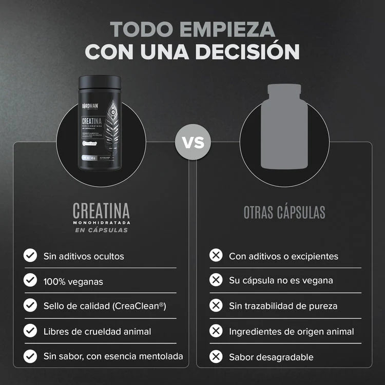 Creatina Monohidratada en Cápsulas (125 cápsulas | 25 porciones)