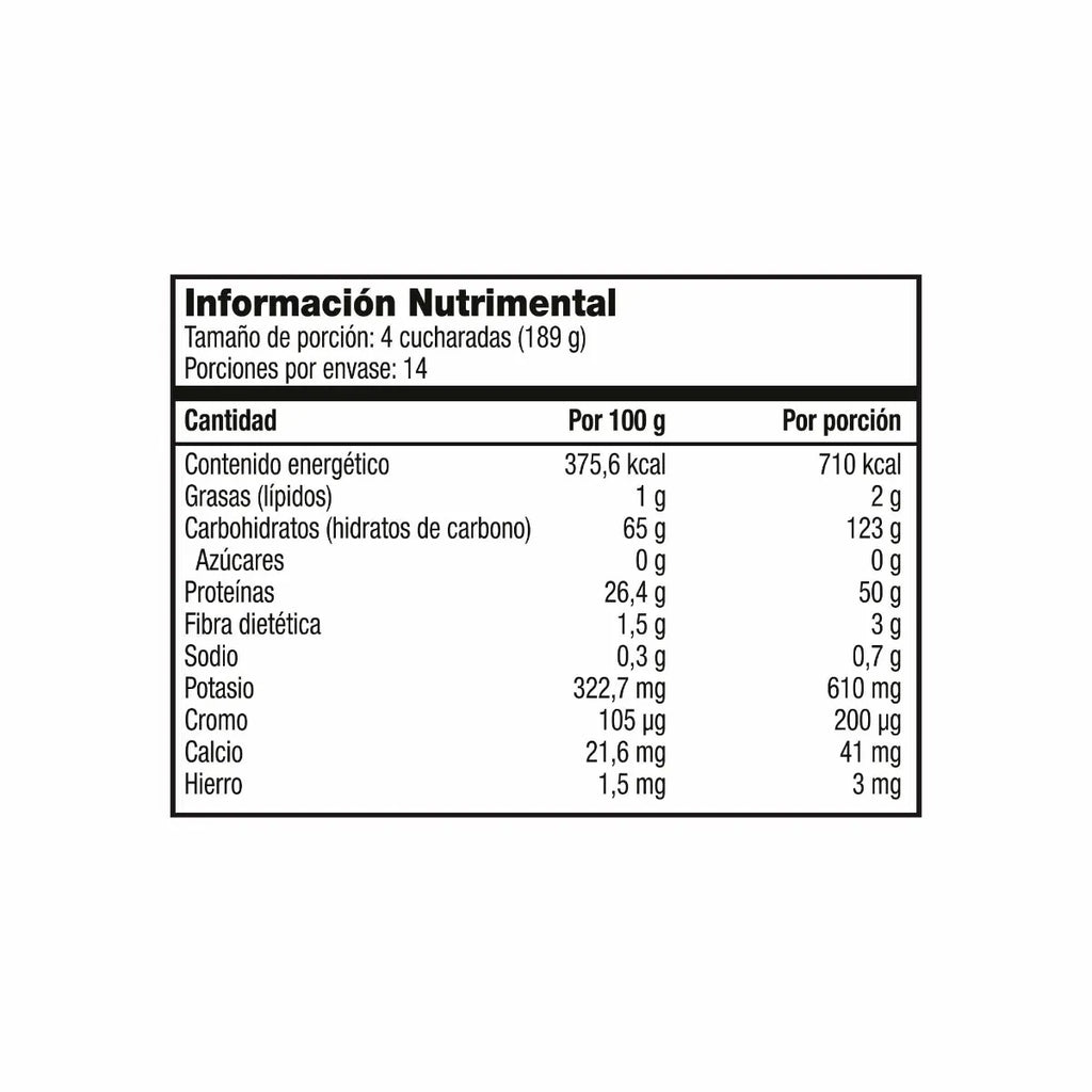 MuscleMeds Carnivor Mass 5.7 lbs – Chocolate Fudge