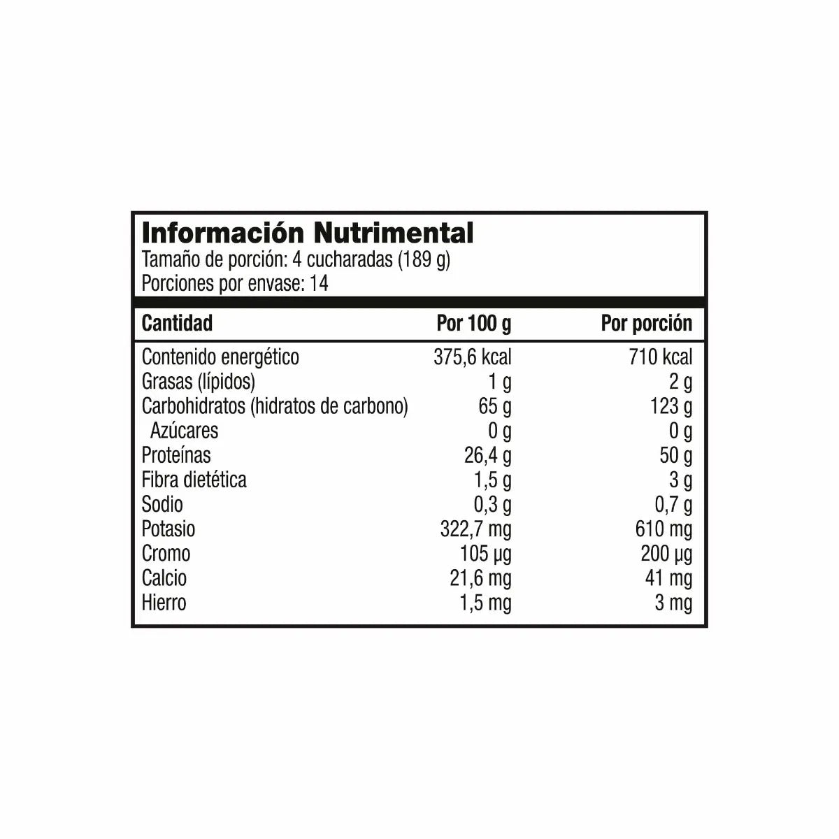 MuscleMeds Carnivor Mass 5.7 lbs – Chocolate Fudge
